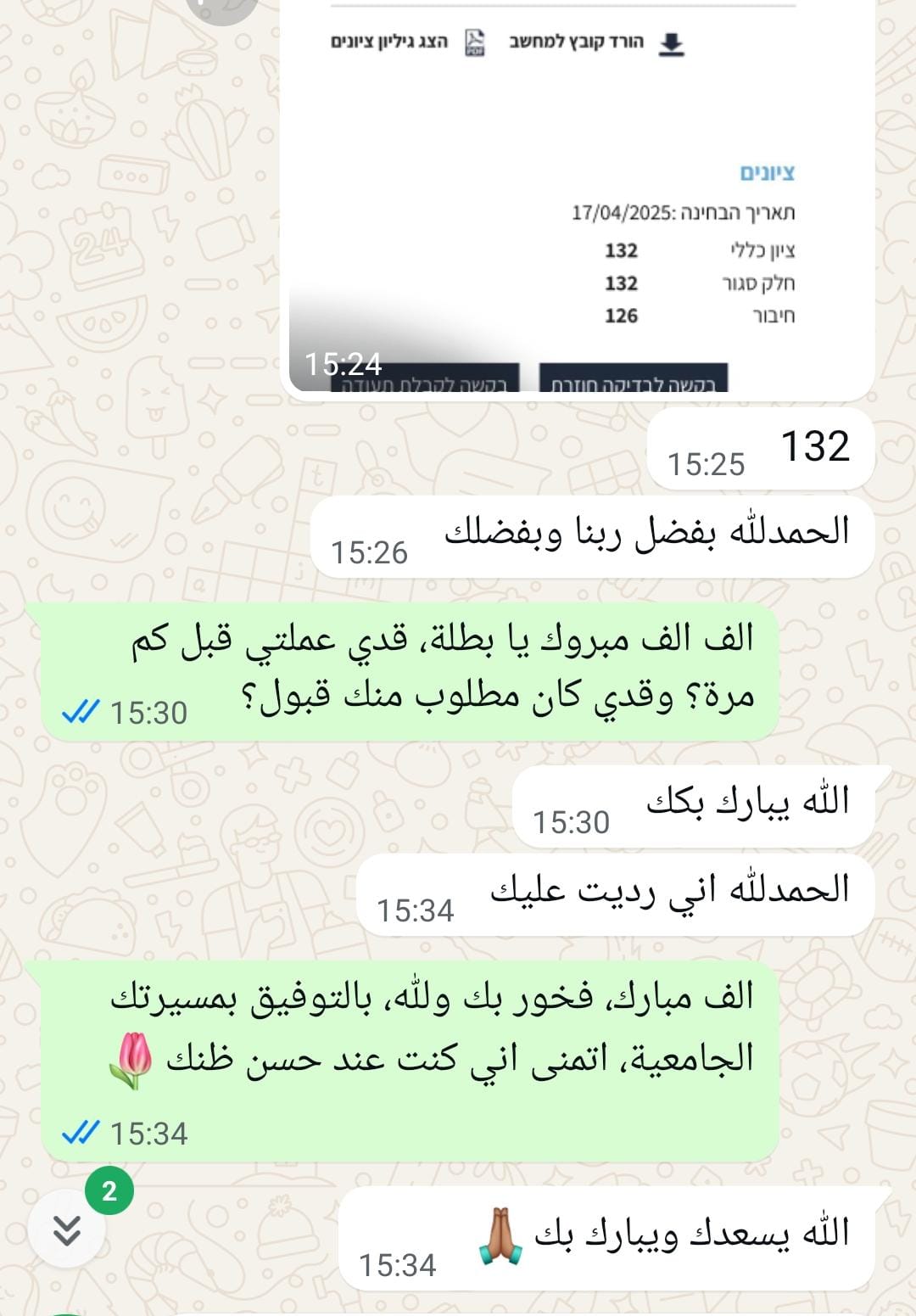 لقطة شاشة من نتائج وتجارب الطلاب في التحضير لامتحان ياعيل نت — 9