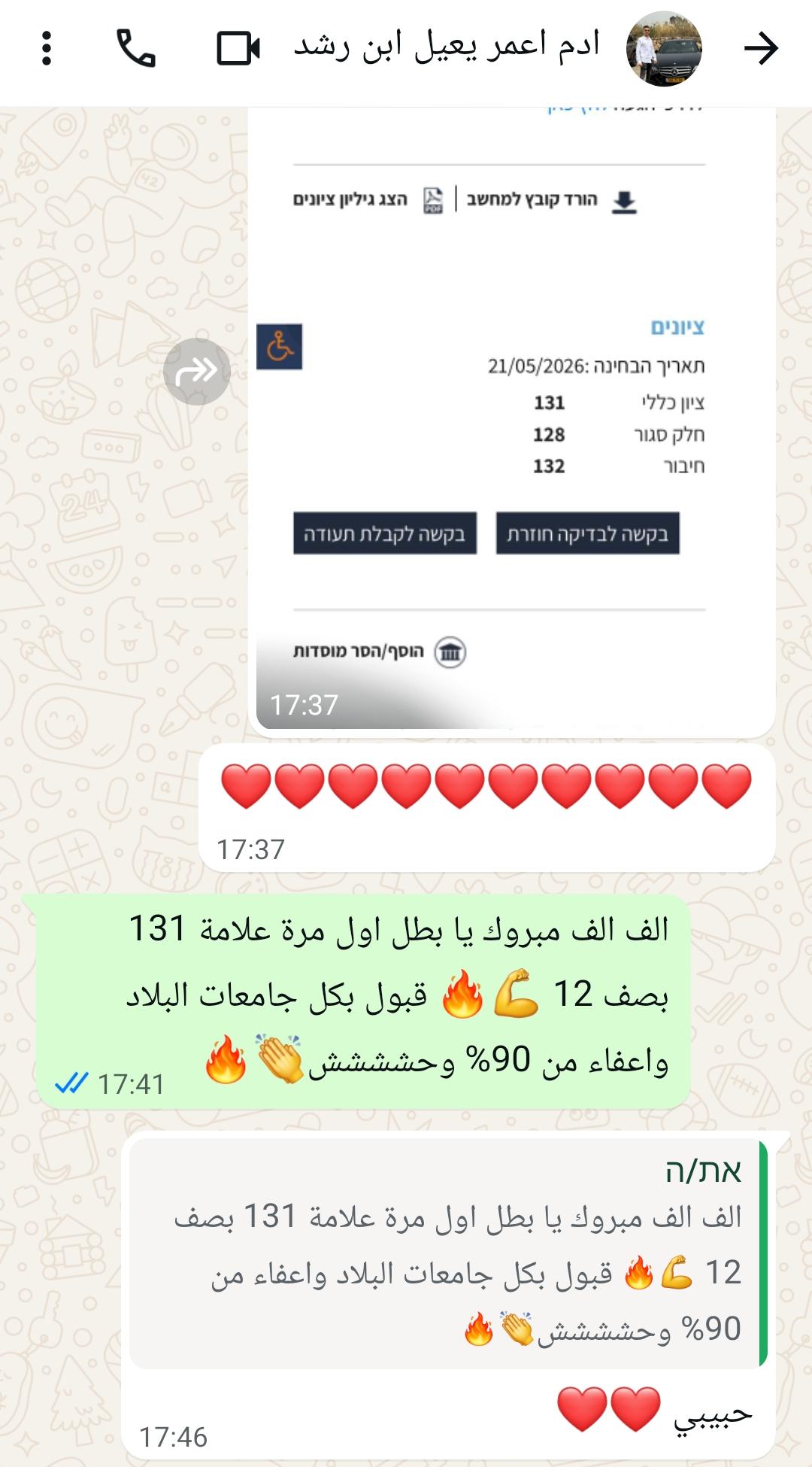 لقطة شاشة من نتائج وتجارب الطلاب في التحضير لامتحان ياعيل نت — 10