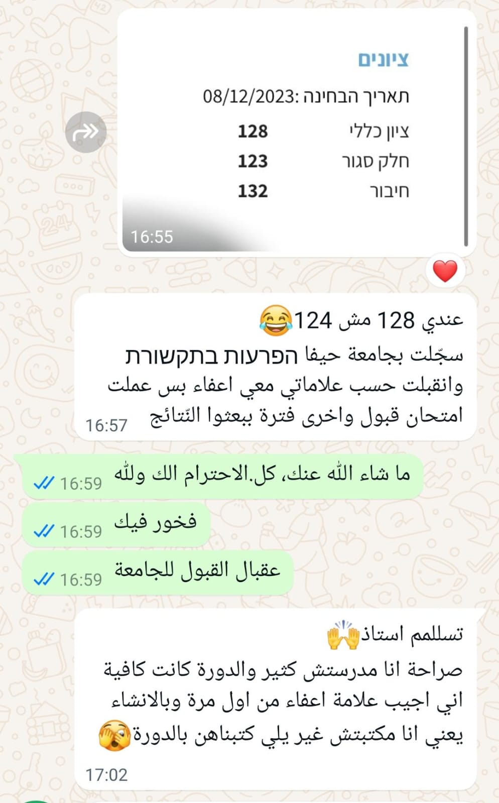 لقطة شاشة من نتائج وتجارب الطلاب في التحضير لامتحان ياعيل نت — 15