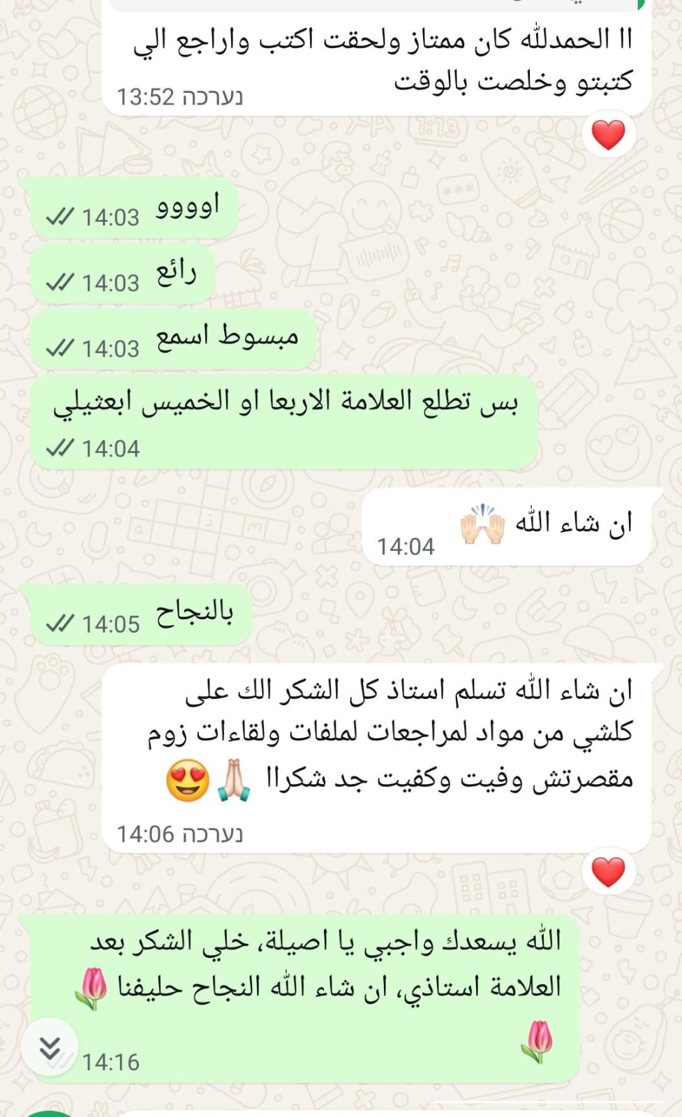 لقطة شاشة من نتائج وتجارب الطلاب في التحضير لامتحان ياعيل نت — 24