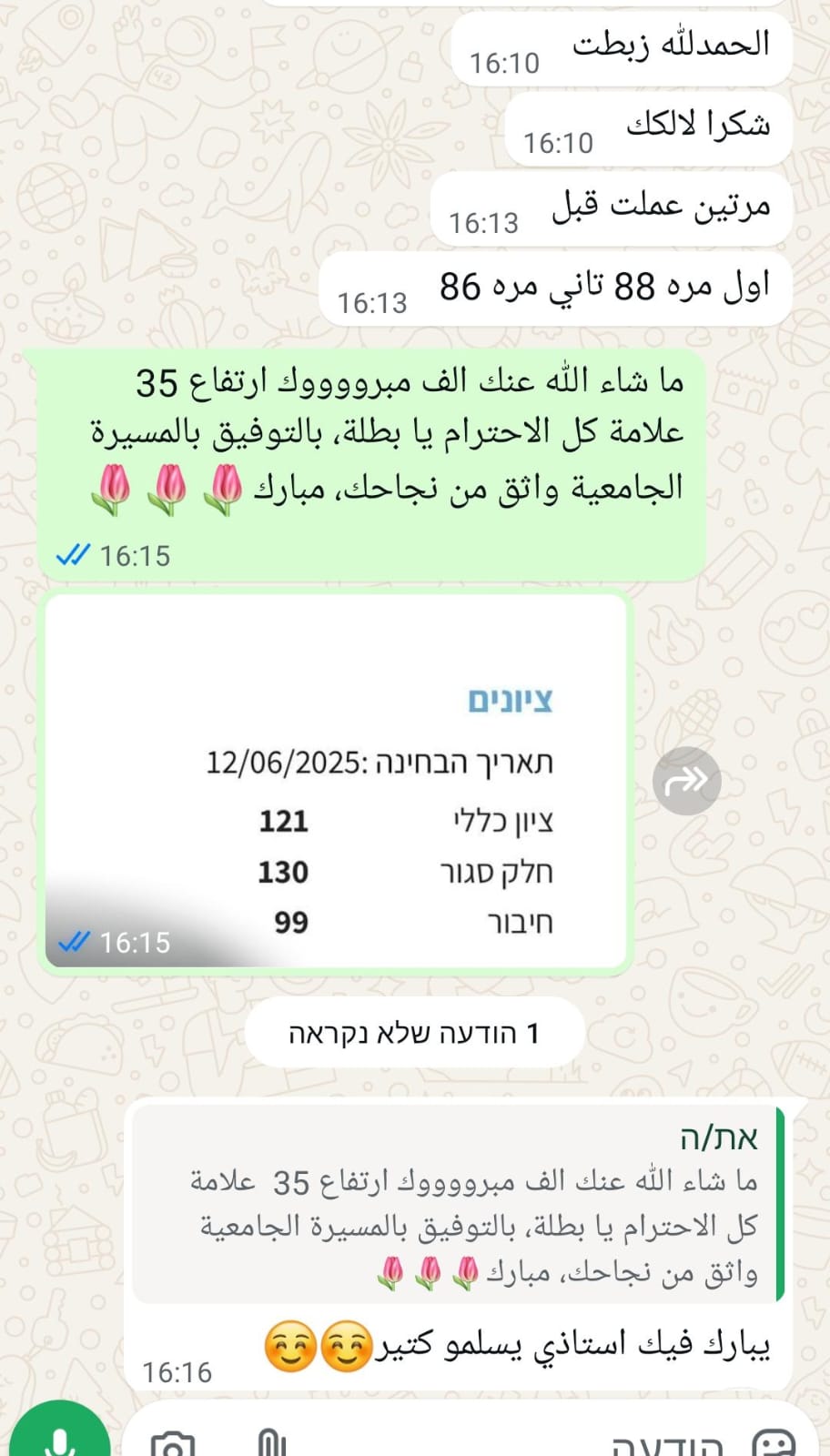 لقطة شاشة من نتائج وتجارب الطلاب في التحضير لامتحان ياعيل نت — 29