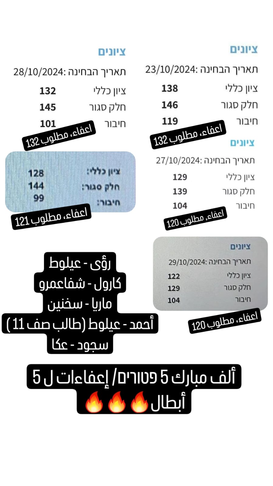 لقطة شاشة من نتائج وتجارب الطلاب في التحضير لامتحان ياعيل نت — 42
