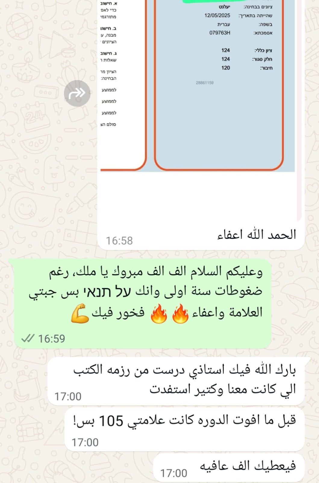 لقطة شاشة من نتائج وتجارب الطلاب في التحضير لامتحان ياعيل نت — 47