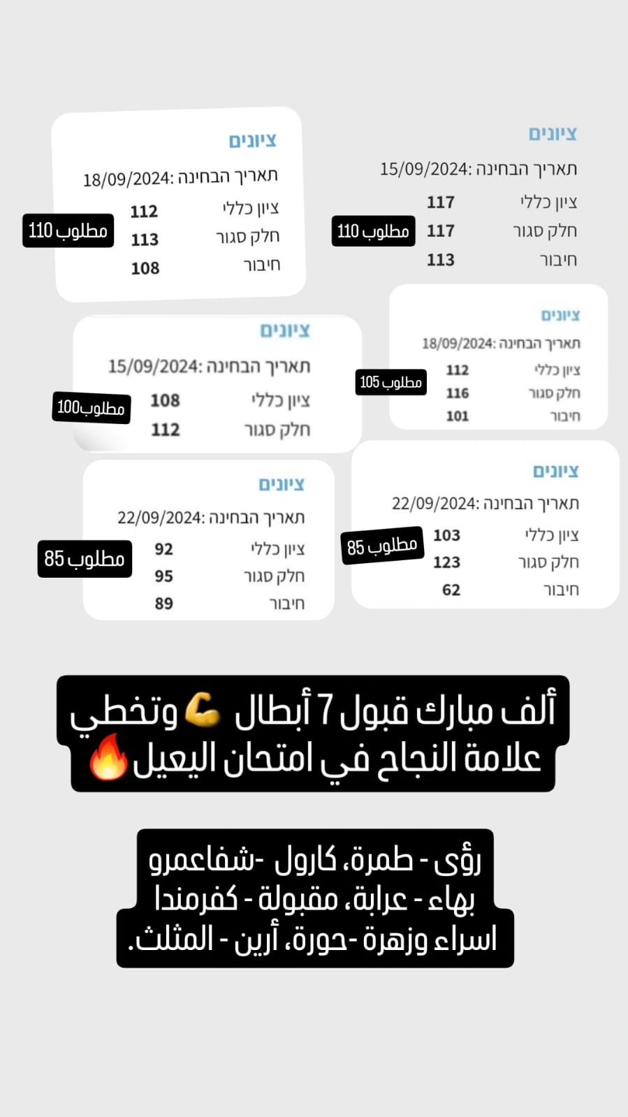 لقطة شاشة من نتائج وتجارب الطلاب في التحضير لامتحان ياعيل نت — 53